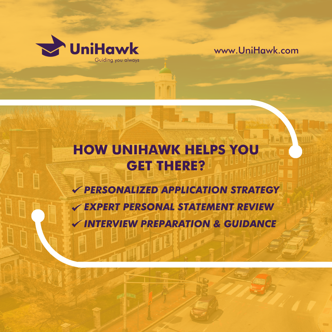 UniHawk: Your Trusted Study Abroad Educational Consultants for University Admissions in the UK, USA, Canada, and Australia from Dubai, Abu Dhabi, Sharjah (UAE), Oman, Kuwait, Manama (Bahrain), Doha (Qatar) & Riyadh (KSA)